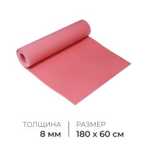 Коврик туристический Camping однослойный